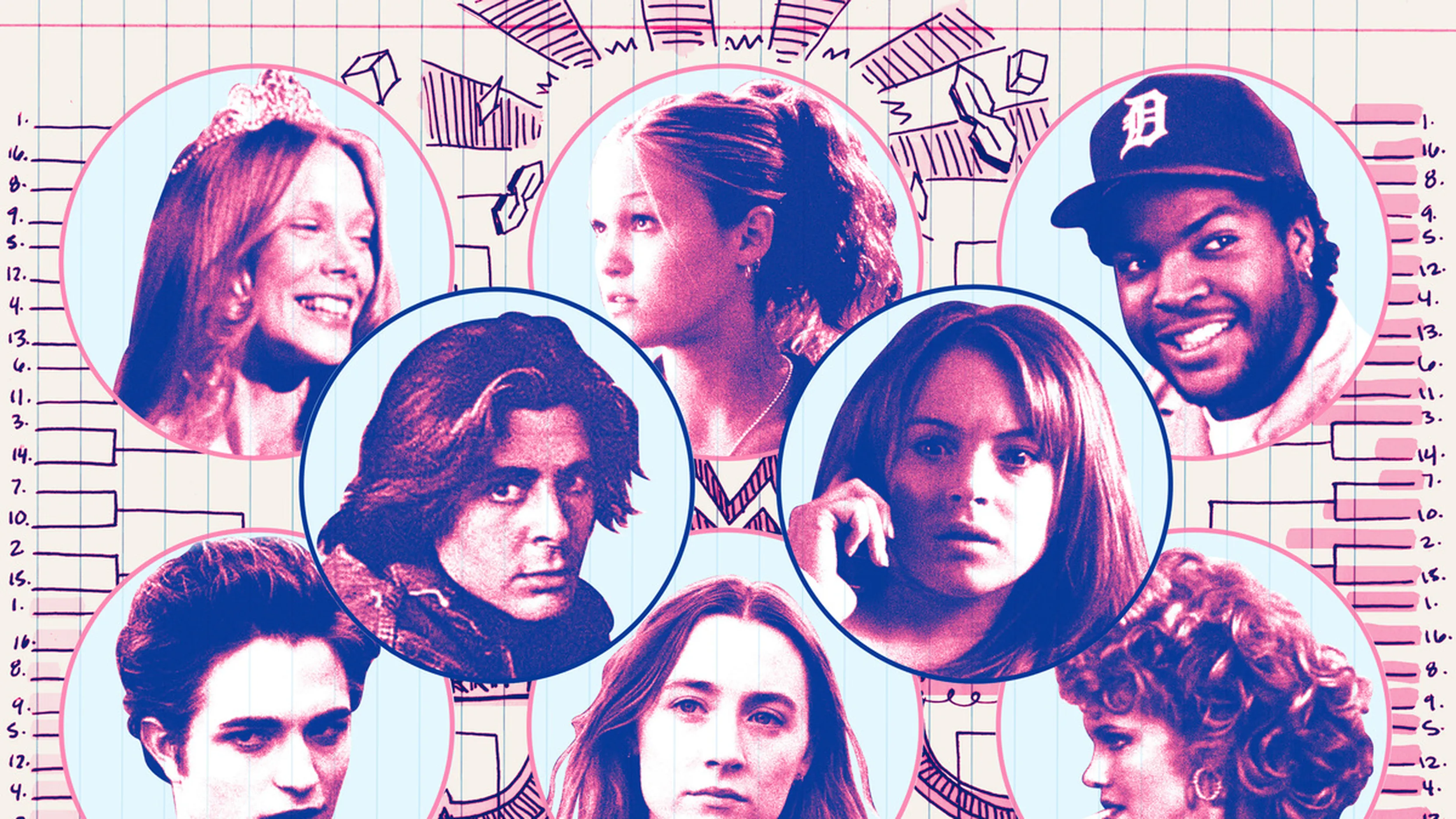 The Teen Movie Bracket